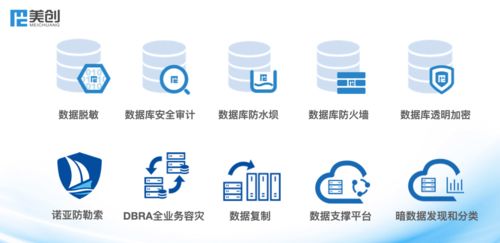 美創(chuàng)科技與熱璞數(shù)據(jù)庫(kù)完成產(chǎn)品兼容互認(rèn)證，共筑安全可靠數(shù)據(jù)生態(tài)