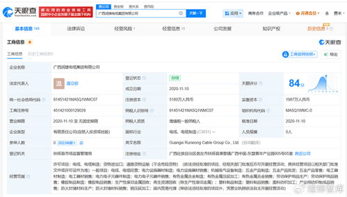 瘦身線(xiàn)纜涉事企業(yè)現(xiàn)狀 科技中介服務(wù)的整改與反思